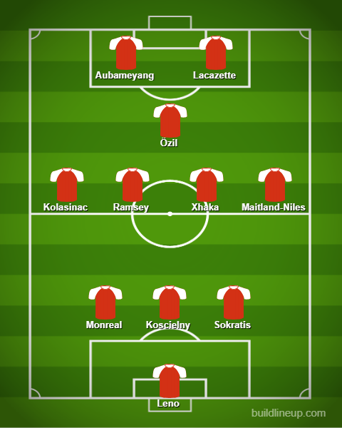 lineup 67