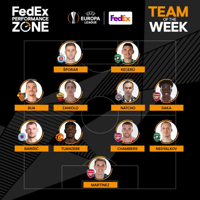 Europa League Team of the Week for Matchday 1