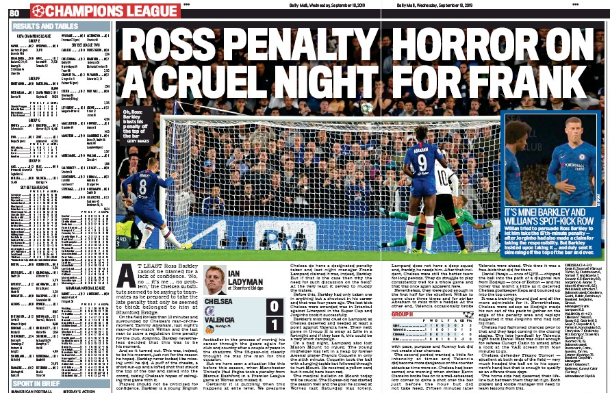 daily mail chelsea champions league