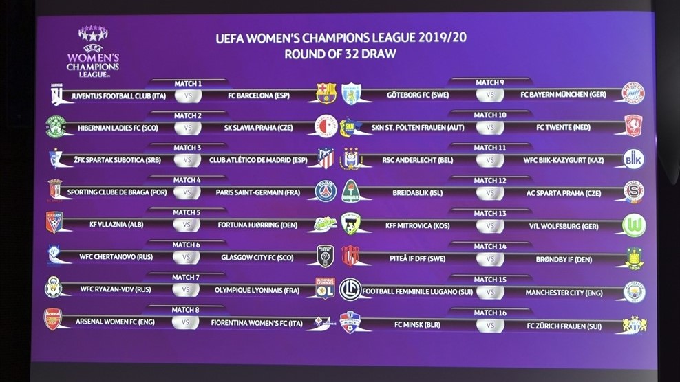 womens champions league draw