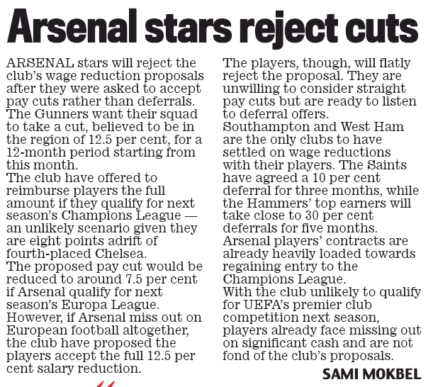 Arsenal stars reject pay-cut Daily Mail 13 April 2020, page 64