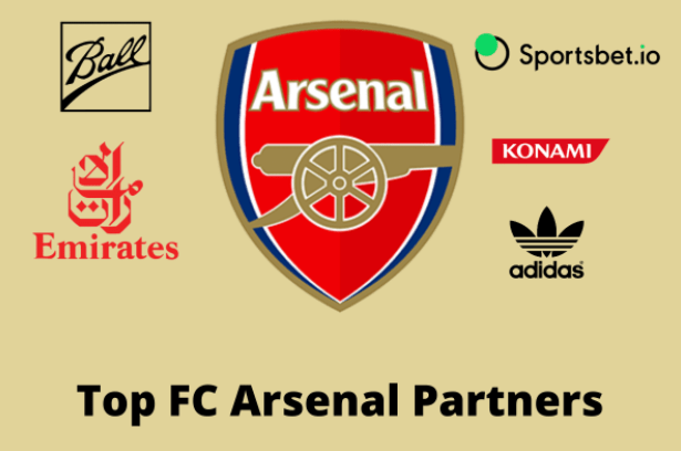 Top Arsenal Partners
