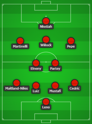 Arsenal predicted lineup vs Newcastle United - graphic created with Chosen11.com
