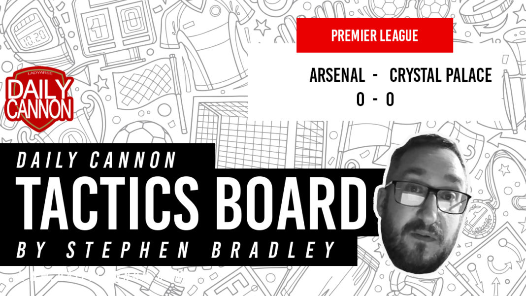 Daily Cannon Tactics Board Arsenal vs Crystal Palace