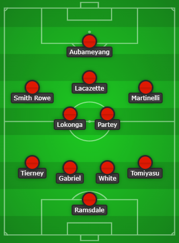 Arsenal predicted lineup vs Manchester United created using Chosen11.com