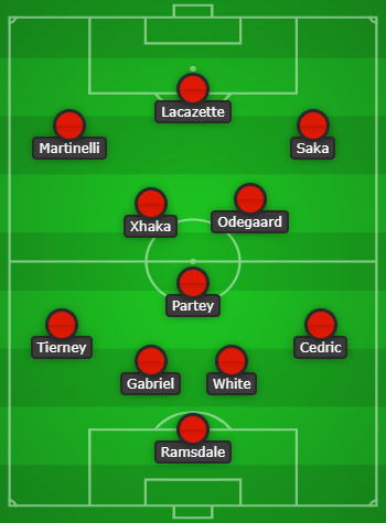 Arsenal predicted lineup vs Leicester City created using Chosen11.com