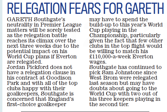RELEGATION FEARS FOR GARETH Daily Mail7 May 2022 GaRETh southgate’s  neutrality in Premier league matters will be sorely tested as the relegation battle reaches its climax over the next three weeks due to the potential impact on his World Cup plans if Everton are relegated. Jordan Pickford does not have a relegation clause in his contract at Goodison Park and with all of the top clubs happy with their goalkeepers, southgate is concerned that England’s first-choice goalkeeper may have to spend the build-up to this year’s World Cup playing in the Championship, particularly given the fact that few other clubs in the top flight would be willing to match his £110,000-a-week Everton wages. southgate has continued to pick sam Johnstone since West Brom were relegated last season but may have doubts about going to the World Cup with two out of his three keepers playing in the second tier.