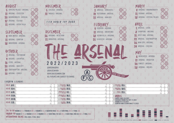Free Arsenal 2022/23 fixtures printable wallcharts