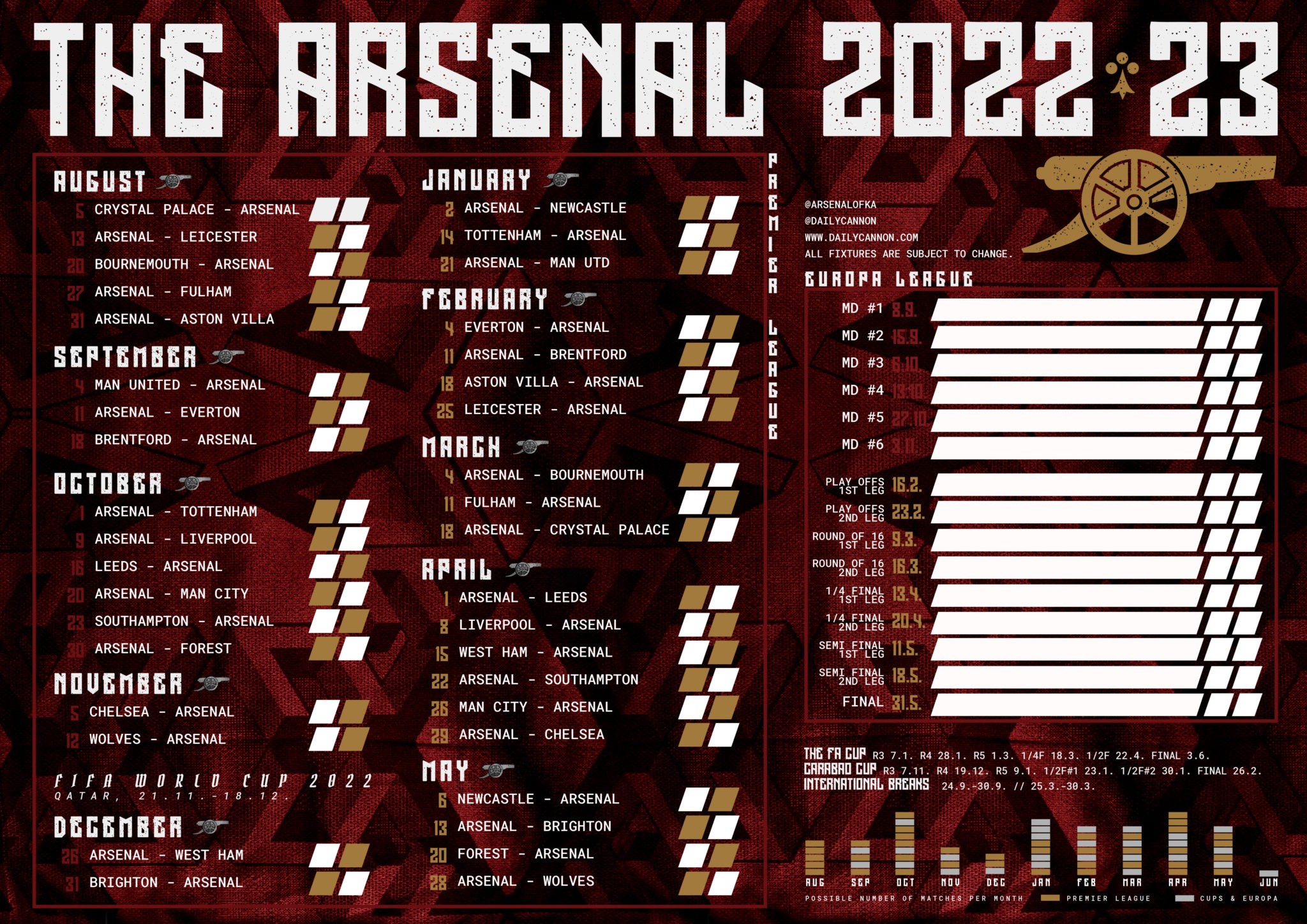 Free Arsenal 2022/23 fixtures printable wallcharts