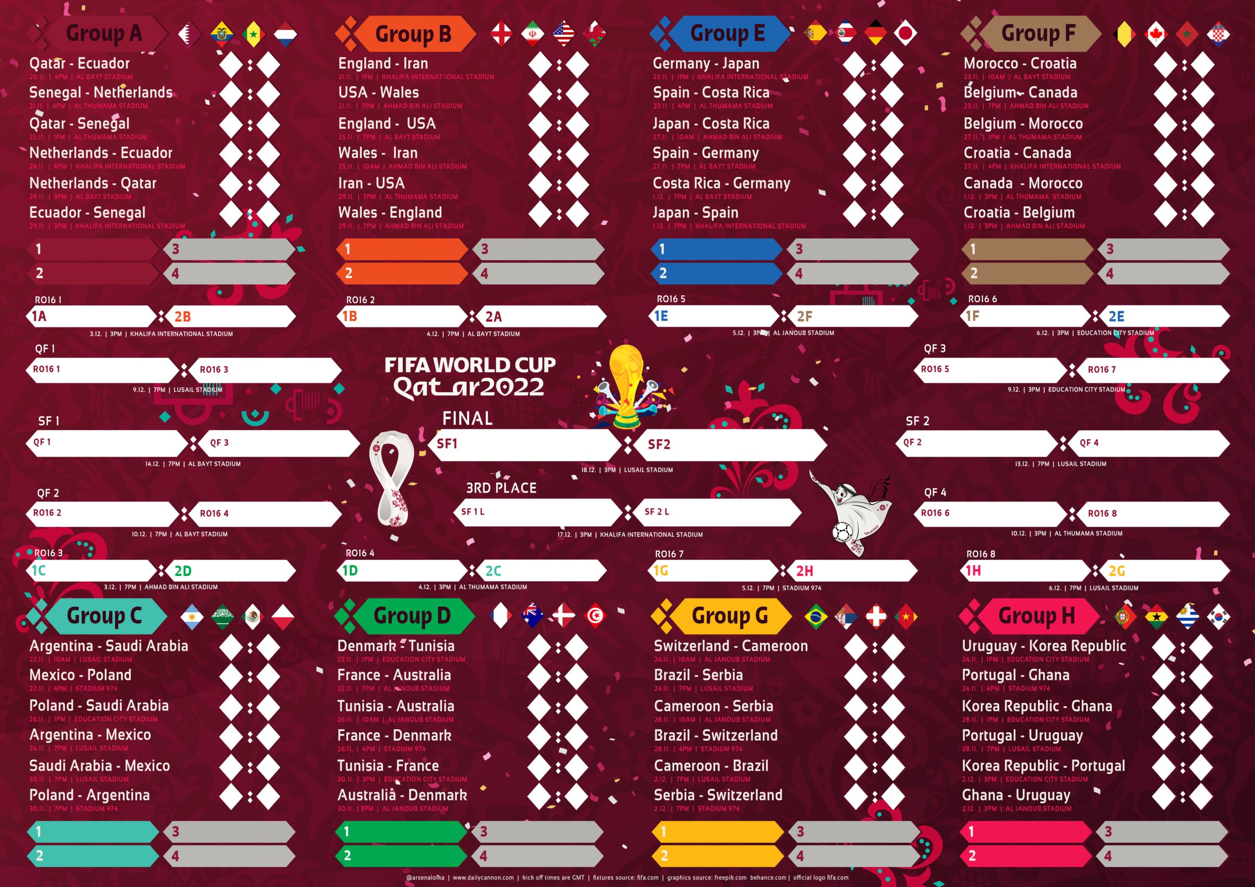 free-2022-world-cup-wall-chart-printables