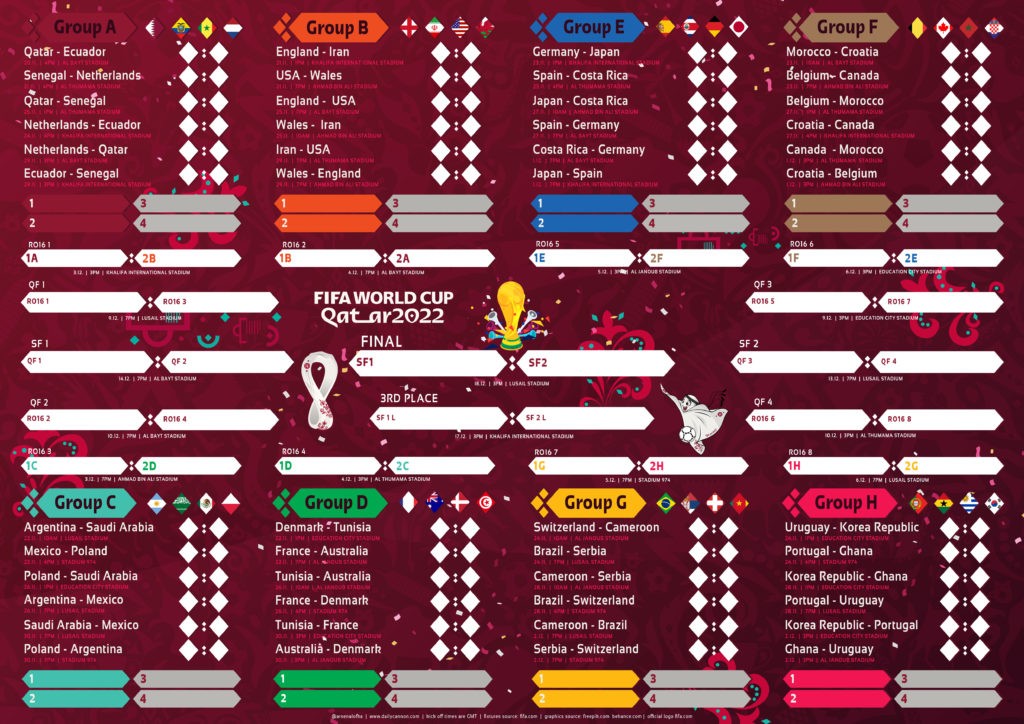 World Cup wall chart printables