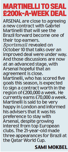 MARTINELLI TO SEAL £200k-A-WEEK DEAL Daily Mail21 Dec 2022SAMI MOKBEL ARSENAL are close to agreeing a new contract with Gabriel Martinelli that will see the Brazil forward become one of their top earners. Sportsmail revealed on October 10 that talks over an improved deal were under way. And those discussions are now at an advanced stage, with Arsenal hopeful that an agreement is close. Martinelli, who has scored five goals this season, is expected to sign a contract worth in the region of £200,000 a week. He currently earns £70,000 a week. Martinelli is said to be very happy in London and informed his advisers that it was his preference to stay with Arsenal, despite growing interest from top European clubs. The 21-year-old made three appearances for Brazil at the Qatar World Cup.