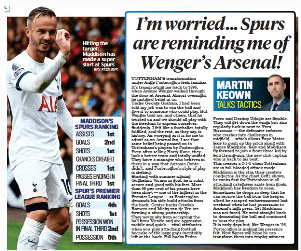 I’m worried... Spurs are reminding me of Wenger’s Arsenal! Daily Mail30 Sep 2023MARTIN KEOWN REX FEATURES Hitting the target: Maddison has made a super start at Spurs ToTTenham’s transformation under ange Postecoglou feels familiar. It’s transporting me back to 1996, when arsene Wenger walked through the door at arsenal. almost overnight, he instilled belief in us. Under George Graham, I had been told my job was to win the ball and give it to someone who could play. But Wenger told me, and others, that he trusted us and we should all play with the freedom to express ourselves. suddenly, I felt like a footballer, totally fulfilled, and the rest, as they say, is history. as worrying as it is for me to admit as an arsenal fan, I see that same belief being passed on to Tottenham’s players by Postecoglou. even after selling harry Kane, they look a better team and totally unified. They have a manager who believes in them in a way that antonio Conte didn’t, and Postecoglou’s style of play is striking. starting with summer signing Guglielmo Vicario in goal, he is solid, secure and good with his feet. more than 66 per cent of his passes have been short — one of the highest in the Premier League — as Postecoglou demands his side build attacks from the back. Centre backs Cristian Romero and micky van de Ven are forming a strong partnership. They never shy from accepting the ball from Vicario and are aggressive, mobile and quick — vital attributes when you play attacking football because of the large gaps inevitably left at the back. Full backs Pedro Porro and Destiny Udogie are flexible. They will get down the wings but also regularly tuck in next to Yves Bissouma — the defensive enforcer who crashes into challenges in midfield — which allows Pape matar sarr to push up the pitch along with James maddison. sarr and maddison fly forward to join a front three led by son heung-min, the new club captain who is back to his best. This creates a 2-3-5 when Tottenham are in full-blooded attack-mode. maddison is the star, their creative conductor. as the chart (left) shows, he ranks first for Tottenham in all attacking categories aside from goals. maddison has freedom to roam. sometimes he drops so deep that he can receive the ball from the keeper, albeit he escaped embarrassment last weekend when he lost possession to arsenal’s high press. Yet maddison was not fazed. he went straight back to demanding the ball and continued to boss the play. It is early days but, like Wenger in ’96, Postecoglou is making his presence felt. now spurs will hope he can transform them into trophy-winners.