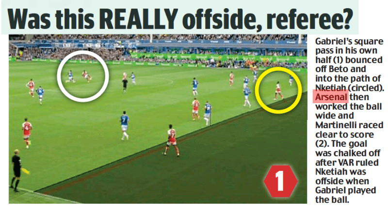 Was this REALLY offside, referee? Daily Mail18 Sep 2023 Gabriel’s square pass in his own half (1) bounced off Beto and into the path of Nketiah (circled). Arsenal then worked the ball wide and Martinelli raced clear to score (2). The goal was chalked off after VAR ruled Nketiah was offside when Gabriel played the ball.