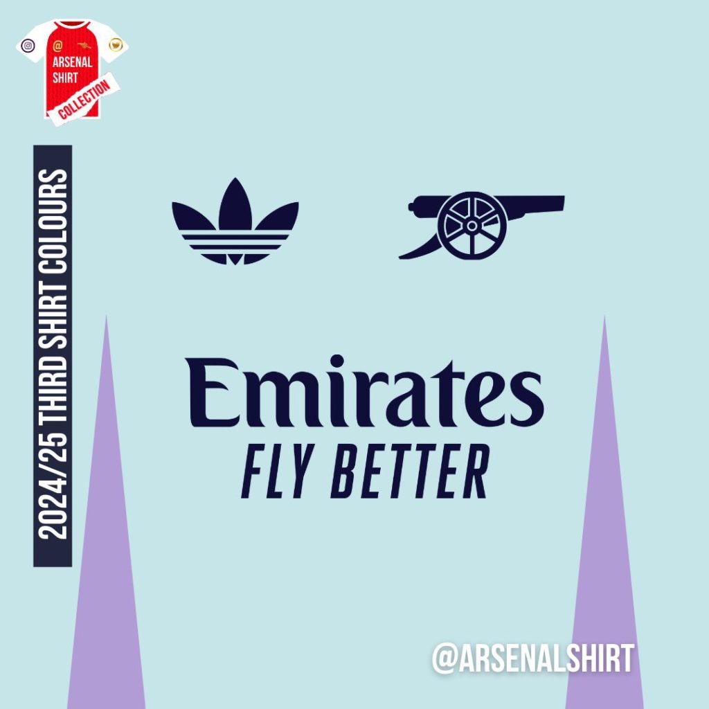 Arsenal third kit colours for 2024/25 (via @ArsenalShirt on Twitter)