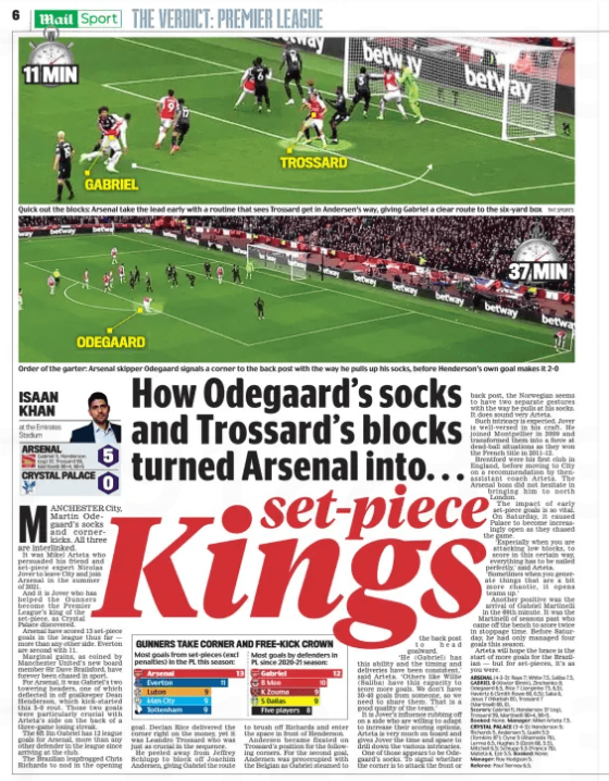 Daily Mail, Monday 22 January 2024, set-piece Kings How Odegaard’s socks and Trossard’s blocks turned Arsenal into. . . Daily Mail22 Jan 2024ISAAN KHAN at the Emirates Stadium  ARSENAL 5 Gabriel 11, Henderson (og) 37, Trossard 59, Martinelli 90+4, 90+5  CRYSTAL PALACE 0  MANCHESTER City, Martin Odegaard’s socks and cornerkicks. All three are interlinked. It was Mikel Arteta who persuaded his friend and set-piece expert Nicolas Jover to leave City and join Arsenal in the summer of 2021.  And it is Jover who has helped the Gunners become the Premier League’s king of the set-piece, as Crystal Palace discovered.  Arsenal have scored 13 set-piece goals in the league thus far — more than any other side. Everton are second with 11.  Marginal gains, as coined by Manchester United’s new board member Sir Dave Brailsford, have forever been chased in sport.  For Arsenal, it was Gabriel’s two towering headers, one of which deflected in off goalkeeper Dean Henderson, which kick- started this 5-0 rout. Those two goals were particularly crucial with Arteta’s side on the back of a three-game losing streak.  The 6ft 3in Gabriel has 12 league goals for Arsenal, more than any other defender in the league since arriving at the club.  The Brazilian leapfrogged Chris Richards to nod in the opening goal. Declan Rice delivered the corner right on the money, yet it was Leandro Trossard who was just as crucial in the sequence.  He peeled away from Jeffrey Schlupp to block off Joachim Andersen, giving Gabriel the route to brush off Richards and enter the space in front of Henderson.  Andersen became fixated on Trossard’s position for the following corners. For the second goal, Andersen was preoccupied with the Belgian as Gabriel steamed to the back post to head goalward.  ‘ He ( Gabriel) has this ability and the timing and deliveries have been consistent,’ said Arteta. ‘ Others like Willie (Saliba) have this capacity to score more goals. We don’t have 30-40 goals from someone, so we need to share them. That is a good quality of the team.’  It is Jover’s influence rubbing off on a side who are willing to adapt to increase their scoring options. Arteta is very much on board and gives Jover the time and space to drill down the various intricacies.  One of those appears to be Odegaard’s socks. To signal whether the corner is to attack the front or back post, the Norwegian seems to have two separate gestures with the way he pulls at his socks. It does sound very Arteta.  Such intricacy is expected. Jover is well-versed in his craft. He joined Montpellier in 2009 and transformed them into a force at dead-ball situations as they won the French title in 2011-12.  Brentford were his first club in England, before moving to City on a recommendation by thenassistant coach Arteta. The Arsenal boss did not hesitate in bringing him to north London.  The impact of early set-piece goals is so vital. On Saturday, it caused Palace to become increasingly open as they chased the game. ‘Especially when you are attacking low blocks, to score in this certain way, everything has to be nailed perfectly,’ said Arteta. ‘Sometimes when you generate things that are a bit more chaotic, it opens teams up.’  Another positive was the arrival of Gabriel Martinelli in the 69th minute. It was the Martinelli of seasons past who came off the bench to score twice in stoppage time. Before Saturday, he had only managed four goals this season.  Arteta will hope the brace is the start of more goals for the Brazilian — but for set-pieces, it’s as you were.  ARSENAL (4-3-3): Raya 7; White 7.5, Saliba 7.5, GABRIEL 9 (Kiwior 81min), Zinchenko 8; Odegaard 6.5, Rice 7 (Jorginho 73, 6,5), Havertz 6 (Smith Rowe 69, 6.5); Saka 6, Jesus 7 (Nketiah 81), Trossard 7 (Martinelli 69, 8).  Scorers: Gabriel 11, Henderson 37 (og), Trossard 59, Martinelli 90+4, 90+5.  Booked: None. Manager: Mikel Arteta 7.5. CRYSTAL PALACE (3-4-3): Henderson 5; Richards 5, Andersen 5, Guehi 5.5 (Tomkins 87); Clyne 5 (Ahamada 76), Lerma 6.5, Hughes 5 (Ozoh 68, 5.5), Mitchell 6.5; Schlupp 5.5 (Franca 76), Mateta 6, Eze 5.5. Booked: None. Manager: Roy Hodgson 5.  Referee: Paul Tierney 6.5.  Article Name:set-piece Kings Publication:Daily Mail Author:ISAAN KHAN at the Emirates Stadium Start Page:6 End Page:6