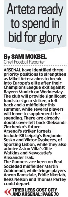 Arteta ready to spend in bid for glory Yes, Gunners were naive and Pep’s boys wasteful but fixture jam played part in Champions League exits Daily Mail19 Apr 2024By SAMI MOKBEL Chief Football Reporter GETTY IMAGES Help us out: Kai Havertz and Arsenal struggle in Munich ARSENAL have identified three priority positions to strengthen as Mikel Arteta aims to break into Europe’s elite after their Champions League exit against Bayern Munich on Wednesday. The club will provide significant funds to sign a striker, a left back and a midfielder this summer, while several players will leave to supplement the spending. There are already doubts over left back Oleksandr Zinchenko’s future. Arsenal’s striker targets include RB Leipzig’s Benjamin Sesko and Viktor Gyokeres, of Sporting Lisbon, while they also admire Aston Villa’s Ollie Watkins and Newcastle’s Alexander Isak. The Gunners are keen on Real Sociedad midfielder Martin Zubimendi, while fringe players Aaron Ramsdale, Eddie Nketiah, Reiss Nelson and Thomas Partey could depart. The Premier League has had better weeks. A right old bruising in the Champions League. Won’t somebody think of the coefficient? There were wry smiles across the continent yesterday morning when the self-proclaimed Best League in the World saw its remaining Champions League hopes extinguished. There will be no english club in the semi-finals for the first time in four years. Bayern Munich are enduring their worst season in recent memory and gently eased Arsenal on to the hard shoulder. Real Madrid taunted Manchester City into a penalty shootout and, with their voodoo in this competition, prevailed as everybody inside the etihad Stadium expected them to once it came down to nerve and kicking stationary balls from 12 yards. They are smirking because of the money and if we’re really honest, it’s difficult to blame Spaniards, Germans, Italians or the French for that. The wealth and power wielded over here has crushed the other big- five leagues both commercially and on the pitch; english teams were represented in five of the past six finals, winning three. By contrast, this season’s effort has been middling at best. Newcastle came last in a strong group, Manchester United did what Manchester United do. City weren’t quite clever enough to break down a stubborn Real with the frequency required — and then missed presentable chances when they did — while Arsenal’s inexperience cost them. But after such a period of dominance, Wednesday night did leave you wondering whether english football’s ecosystem helps or hinders its elite sides. All but eight clubs in the country will say the former — especially given the announcement of significant changes to the FA Cup. The larger clubs in question will, without doubt, side with remarks made by Jose Mourinho to Mail Sport back in 2016. ‘The Premier League and the internal competitions create a very difficult situation for the clubs,’ Mourinho said. ‘Other countries care a lot about the Champions League. In this country the Premier League will always come in front. The institutions that lead the competitions make it very clear. ‘The institutions do not give you that little protection which can be crucial — 24 hours more, 48 hours more, to rest and prepare.’ While he divides opinion, at least three of the country’s leading managers are known to sympathise with what Mourinho had to say — and it still rings true now. As they were not in the Spanish Cup final, Real had the weekend off before the quarterfinal first leg against City, with Rodri — shortly before asking for a rest — admitting Carlo Ancelotti’s side began the tie far fresher. They have featured in eight matches since the start of March, City are on 10. Meanwhile, Arsenal had an extra game to contend with over the past six weeks compared to Bayern. IT doesn’t sound much. Then again, these games are not won by much. Guardiola attempted to mitigate the issues by resting half of his team, including Rodri, for the 5-1 win over Luton Town on Saturday and City bounded into that second leg with more energy. But they were out on their feet by extra time, with erling haaland, Kevin De Bruyne and Manuel Akanji all asking to come off. The level of injuries in this country is inescapable, increasing in a way that players and medical professionals had warned of in the summer. Guardiola has made 90 changes to his starting XI in the league, owing to fitness issues rather than design, while Arteta is a third fewer. For all of their electricity and excitement, Arsenal’s lack of variety in team selection — William Saliba has not missed a minute, Declan Rice featuring in 93.2 per cent of them — may have contributed to a dip in performance. Guardiola has rotated in a smarter fashion and the way he had managed the schedule until this point made you feel that they were in a position to repeat last season’s Treble. Then again, after watching walking football break out in extra time at the etihad on Wednesday night, perhaps last year was just a freak and no english team has the right to do such things. Article Name:Arteta ready to spend in bid for glory Publication:Daily Mail Author:By SAMI MOKBEL Chief Football Reporter Start Page:76 End Page:76