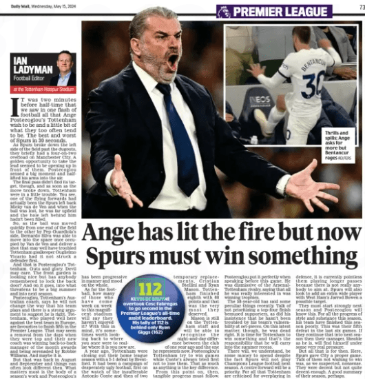 Daily Mail article - Ange has lit the fire but now Spurs must win something