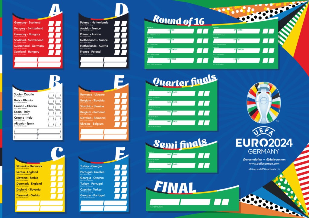 Euro 2024 Shirts Tracker A colourful tracker for Euro 2024 featuring illustrations of football shirts hanging on a clothesline. Each shirt represents one of the 24 participating countries. Below the shirts, the groups are listed: Group A to Group F, each with four countries. Spaces are provided to fill in match results, and the tracker includes sections for the Round of 16, Quarter Finals, Semi Finals, and the Final. The background is a speckled, artistic design, and social media handles @arsenalofka and @dailycannon are included.