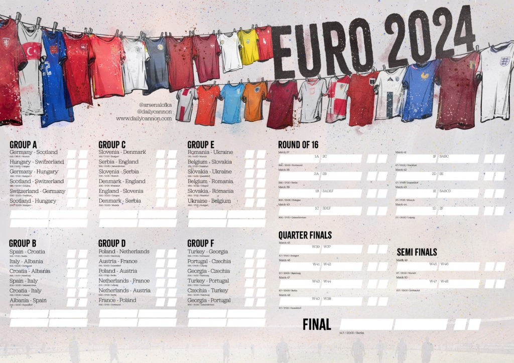  Euro 2024 Tournament Schedule A brightly coloured Euro 2024 tournament schedule. It is divided into six groups (A to F) with each group listing four teams and match fixtures. The right side features sections for the Round of 16, Quarter Finals, Semi Finals, and the Final. The design uses a vibrant mix of colours, with the Euro 2024 logo prominently displayed. Match spaces are provided to write in results, and the schedule indicates all match times in BST. Social media handles @arsenalofka and @dailycannon are included.