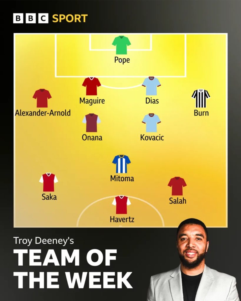 Troy Deeney's Premier League Team of the Week for Matchday 1 (Photo via BBC)