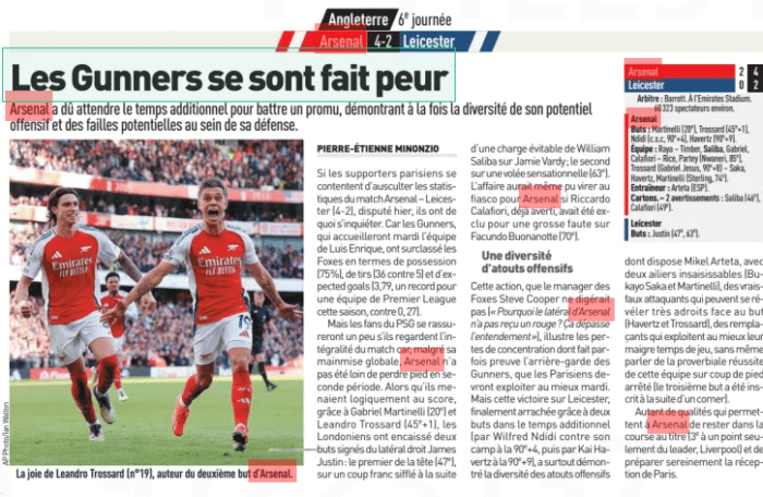 The Gunners scared themselves Arsenal had to wait until extra time to beat a promoted, demonstrating both the diversity of their attacking potential and the potential flaws within their defense. L'Équipe29 Sep 2024 The joy of Leandro Trossard (n°19), author of Arsenal's second goal. If the Parisian fans are content to examine the statistics of the Arsenal–Lei cester match (4-2), played yesterday, there is something to worry about. Because the Gunners, who will host Luis Enrique's team on Tuesday, have outclassed the Foxes in terms of possession (75%), shots (36 against 5) and expected goals (3.79, a record for a Premier League team this season, against 0.27). But PSG fans will be a little reassured if they watch the entire match because, despite their overall grip, Arsenal were not far from losing their footing in the second half. While they were logically leading the score, thanks to Gabriel Martinelli (20th) and Leandro Trossard (45th+1), the Londoners conceded two goals signed by right-back James Justin: the first from the head (47th), on a free kick whistled following an avoidable charge by William Saliba on Jamie Vardy; the second on a volley in sati on nelle (63rd). The case could even have turned into a fiasco for Arsenal if Riccardo Calafiori, already warned, had been excluded for a big foul on Facundo Buonanotte (70th). A diversity of offensive assets This action, which the Foxes manager Steve Cooper could not digest ("Why didn't the Arsenal side receive a red? It's beyond comprehension"), illustrates the loss of concentration that the Gunners' rearguard sometimes shows, which the Parisians will have to make the most of on Tuesday. But this victory over Leicester, finally snatched thanks to two goals in extra time (by Wilfred Ndidi against his side at the 90th+4, then by Kai Havertz at the 90th+9), above all demonstrated the diversity of offensive assets that Mikel Arteta has, with two elusive wingers (Bukayo Saka and Martinelli), real fake strikers who can prove to be very dexterous in front of goal (Havertzet Trossard), substitutes who make the most of their meager playing time, not to mention the proverbial success of this team from a set-piece (the third goal was scored following a corner). So many qualities that allow Arsenal to stay in the title race (3rd place only one point behind the leader, Liverpool) and calmly prepare for the reception of Paris.