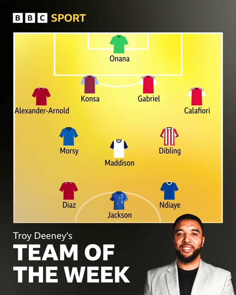 Troy Deeney's BBC Team of the Week for Matchday 5 of the 2024/25 campaign