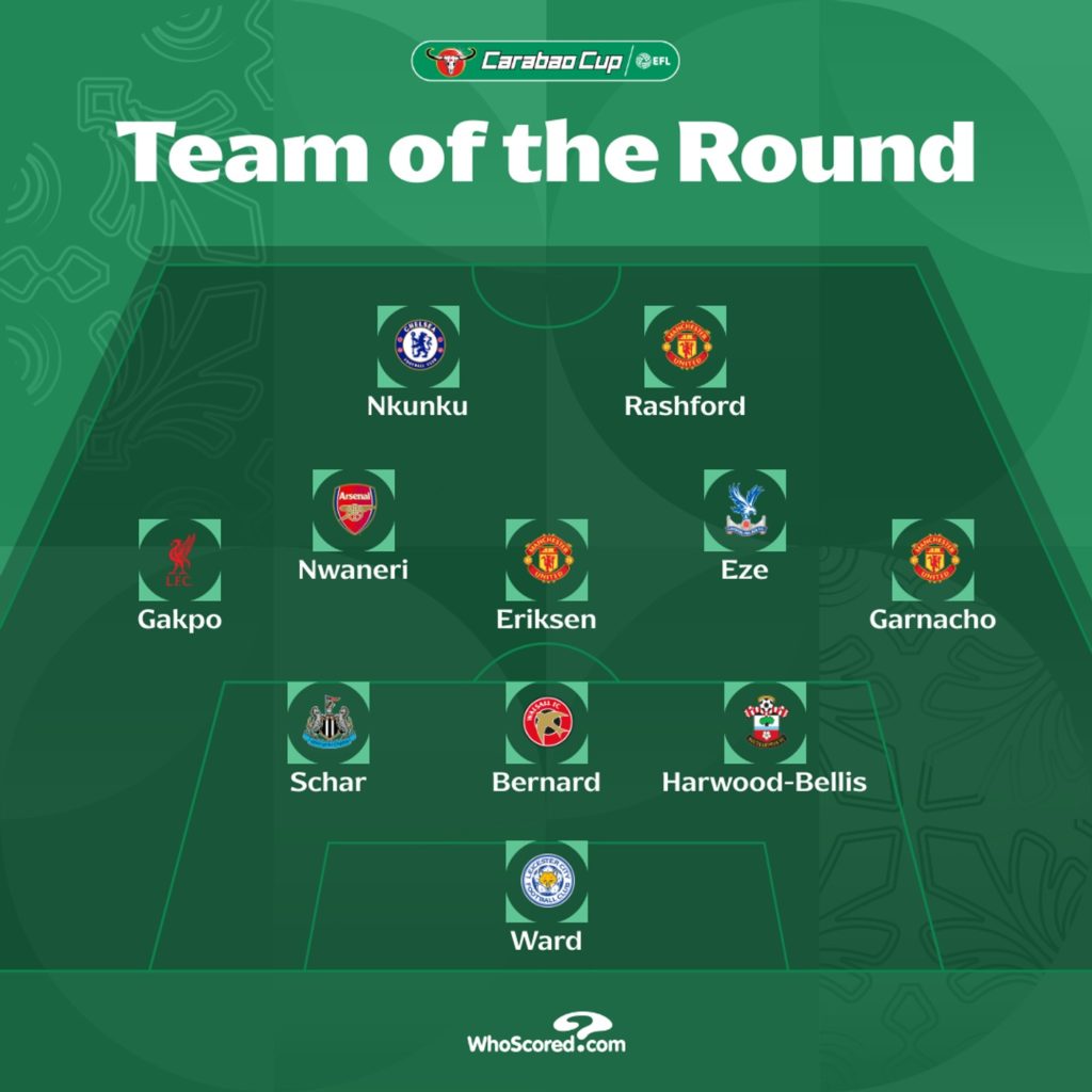 Ethan Nwaneri included in the EFL's League Cup Team of the Round for Round 3 of the 2024/25 competition